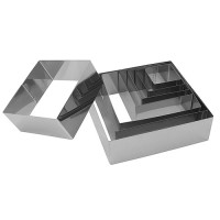 Квадратни рингове - фиксиране