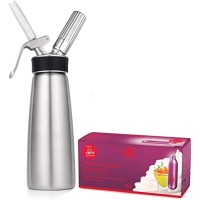 Сифони и патрони