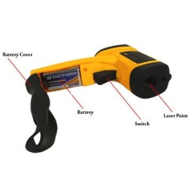 Инфрачервен термометър